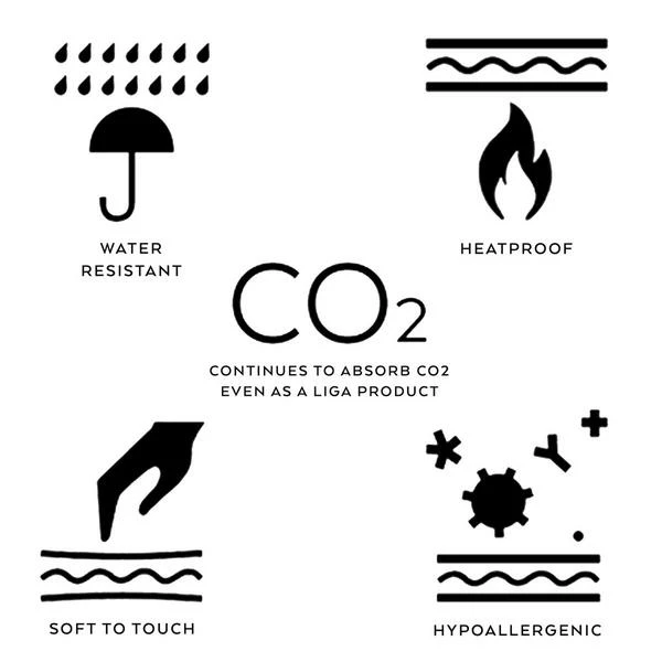 LIGA Cork Coasters Set Of 4 10 LIGA Cork Coasters Set Of 4